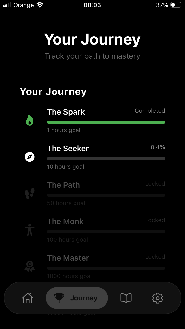 jufo journey screen showing achievement tiers